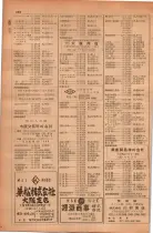 昭和28年11月1日大阪市職業別電話番号簿 0920ページのサムネイル