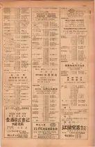 昭和28年11月1日大阪市職業別電話番号簿 0921ページのサムネイル