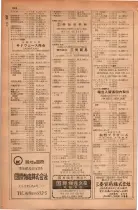 昭和28年11月1日大阪市職業別電話番号簿 0922ページのサムネイル