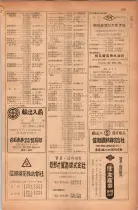 昭和28年11月1日大阪市職業別電話番号簿 0923ページのサムネイル