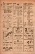 昭和28年11月1日大阪市職業別電話番号簿 0924ページのサムネイル