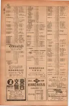 昭和28年11月1日大阪市職業別電話番号簿 0926ページのサムネイル