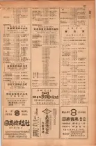 昭和28年11月1日大阪市職業別電話番号簿 0927ページのサムネイル