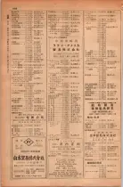 昭和28年11月1日大阪市職業別電話番号簿 0930ページのサムネイル