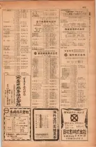 昭和28年11月1日大阪市職業別電話番号簿 0931ページのサムネイル