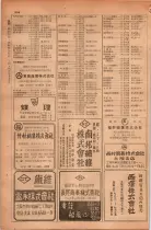 昭和28年11月1日大阪市職業別電話番号簿 0932ページのサムネイル