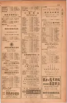 昭和28年11月1日大阪市職業別電話番号簿 0949ページのサムネイル