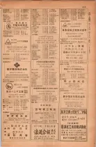 昭和28年11月1日大阪市職業別電話番号簿 0951ページのサムネイル