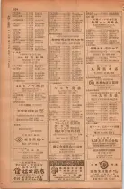 昭和28年11月1日大阪市職業別電話番号簿 0952ページのサムネイル