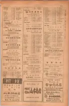 昭和28年11月1日大阪市職業別電話番号簿 0953ページのサムネイル