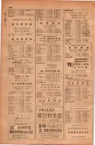 昭和28年11月1日大阪市職業別電話番号簿 0956ページのサムネイル
