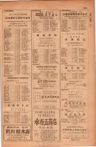 昭和28年11月1日大阪市職業別電話番号簿 0957ページのサムネイル