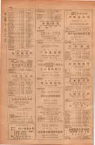 昭和28年11月1日大阪市職業別電話番号簿 0960ページのサムネイル