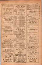 昭和28年11月1日大阪市職業別電話番号簿 0961ページのサムネイル