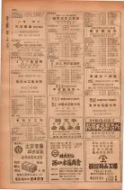 昭和28年11月1日大阪市職業別電話番号簿 0962ページのサムネイル