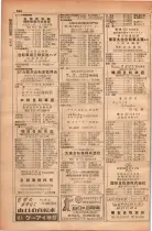 昭和28年11月1日大阪市職業別電話番号簿 0974ページのサムネイル