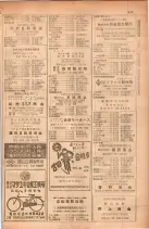昭和28年11月1日大阪市職業別電話番号簿 0975ページのサムネイル