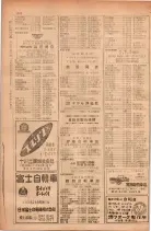 昭和28年11月1日大阪市職業別電話番号簿 0976ページのサムネイル