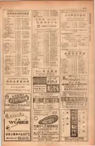 昭和28年11月1日大阪市職業別電話番号簿 0977ページのサムネイル