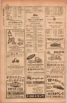 昭和28年11月1日大阪市職業別電話番号簿 0980ページのサムネイル