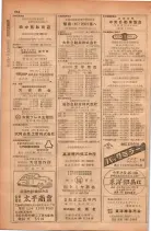 昭和28年11月1日大阪市職業別電話番号簿 0992ページのサムネイル
