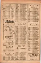 昭和28年11月1日大阪市職業別電話番号簿 1004ページのサムネイル