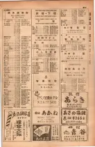 昭和28年11月1日大阪市職業別電話番号簿 1005ページのサムネイル