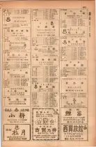 昭和28年11月1日大阪市職業別電話番号簿 1011ページのサムネイル
