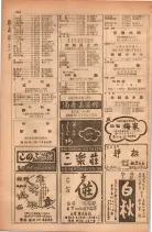 昭和28年11月1日大阪市職業別電話番号簿 1012ページのサムネイル