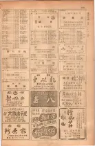 昭和28年11月1日大阪市職業別電話番号簿 1013ページのサムネイル