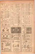 昭和28年11月1日大阪市職業別電話番号簿 1015ページのサムネイル