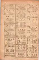 昭和28年11月1日大阪市職業別電話番号簿 1016ページのサムネイル