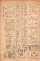 昭和28年11月1日大阪市職業別電話番号簿 1018ページのサムネイル