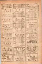 昭和28年11月1日大阪市職業別電話番号簿 1019ページのサムネイル