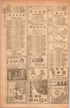 昭和28年11月1日大阪市職業別電話番号簿 1020ページのサムネイル