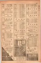昭和28年11月1日大阪市職業別電話番号簿 1021ページのサムネイル