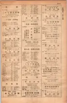昭和28年11月1日大阪市職業別電話番号簿 1043ページのサムネイル