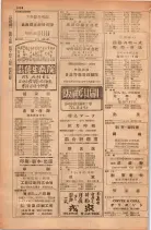 昭和28年11月1日大阪市職業別電話番号簿 1044ページのサムネイル