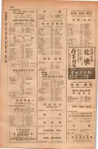 昭和28年11月1日大阪市職業別電話番号簿 1048ページのサムネイル