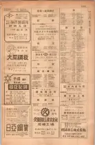 昭和28年11月1日大阪市職業別電話番号簿 1057ページのサムネイル