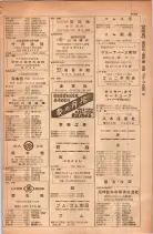 昭和28年11月1日大阪市職業別電話番号簿 1063ページのサムネイル