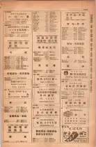 昭和28年11月1日大阪市職業別電話番号簿 1065ページのサムネイル