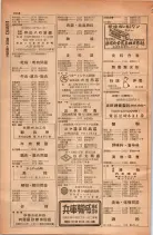 昭和28年11月1日大阪市職業別電話番号簿 1066ページのサムネイル