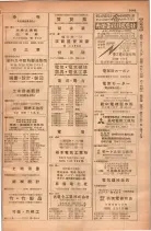 昭和28年11月1日大阪市職業別電話番号簿 1069ページのサムネイル