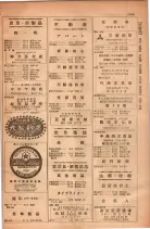 昭和28年11月1日大阪市職業別電話番号簿 1073ページのサムネイル