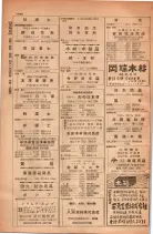 昭和28年11月1日大阪市職業別電話番号簿 1074ページのサムネイル