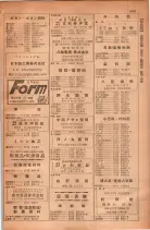 昭和28年11月1日大阪市職業別電話番号簿 1079ページのサムネイル