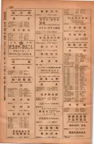 昭和28年11月1日大阪市職業別電話番号簿 1084ページのサムネイル