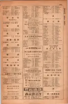 昭和28年11月1日大阪市職業別電話番号簿 1087ページのサムネイル