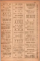昭和28年11月1日大阪市職業別電話番号簿 1093ページのサムネイル